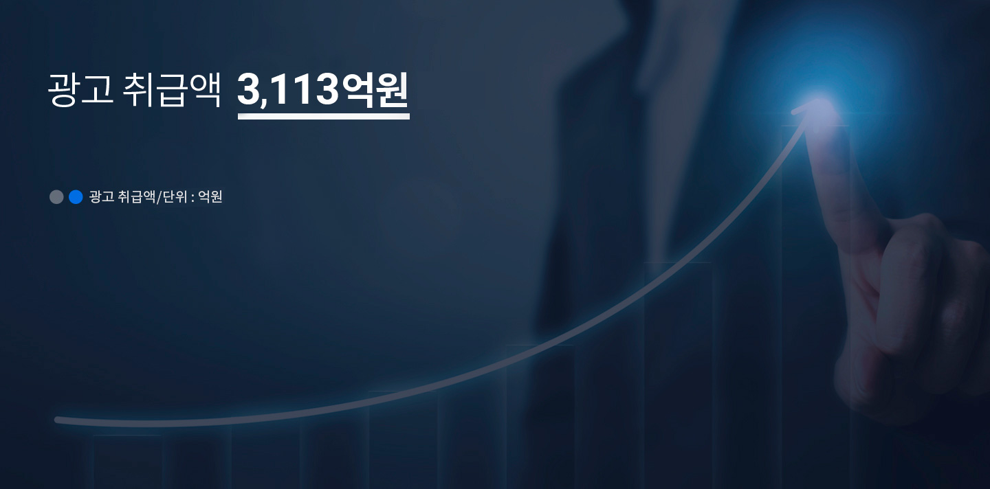 광고 취급액  2,000억원 돌파